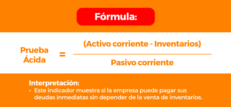 Indicadores de liquidez Prueba Ácida