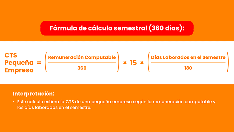 Fórmula del cálculo semestral de la CTS en régimen MYPE